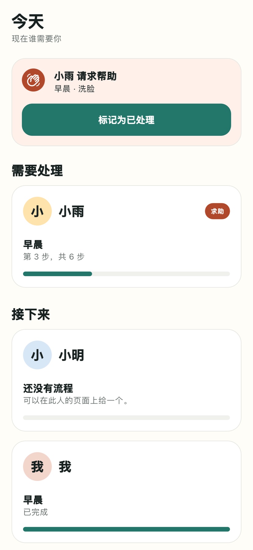 规划视图：流程、进度和下一个有用的操作。
